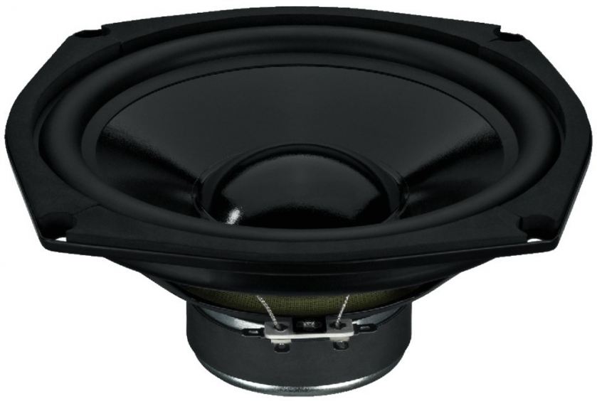 Gewa Deluxe Black Matt