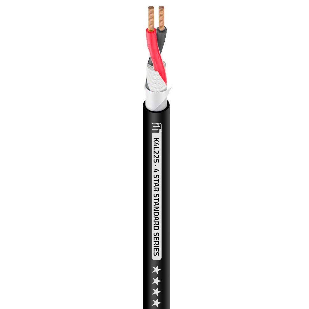 Gewa Deluxe Black Matt
