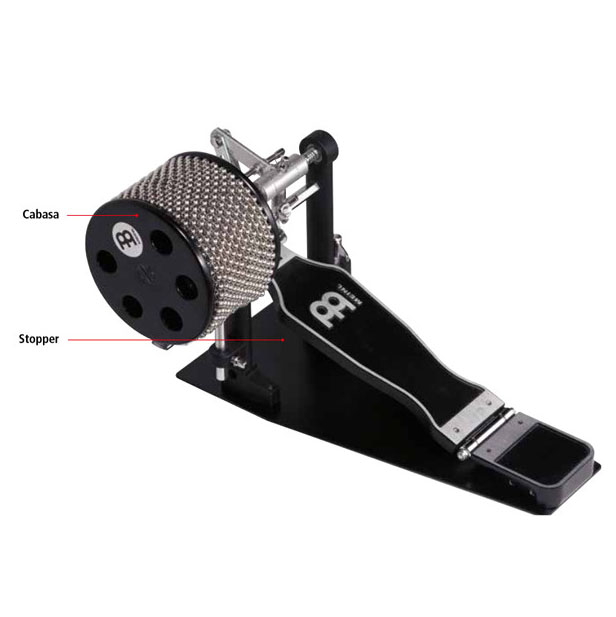 Gewa Deluxe Black Matt