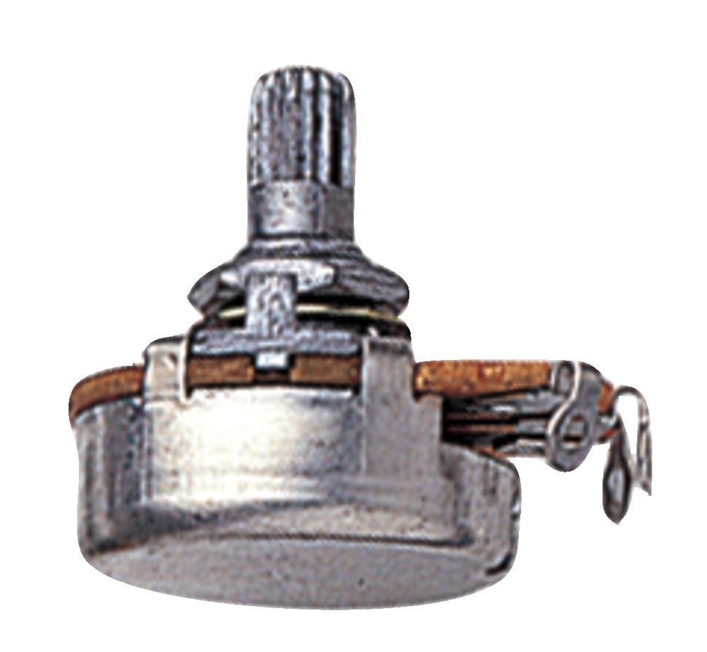 Gewa Deluxe Black Matt
