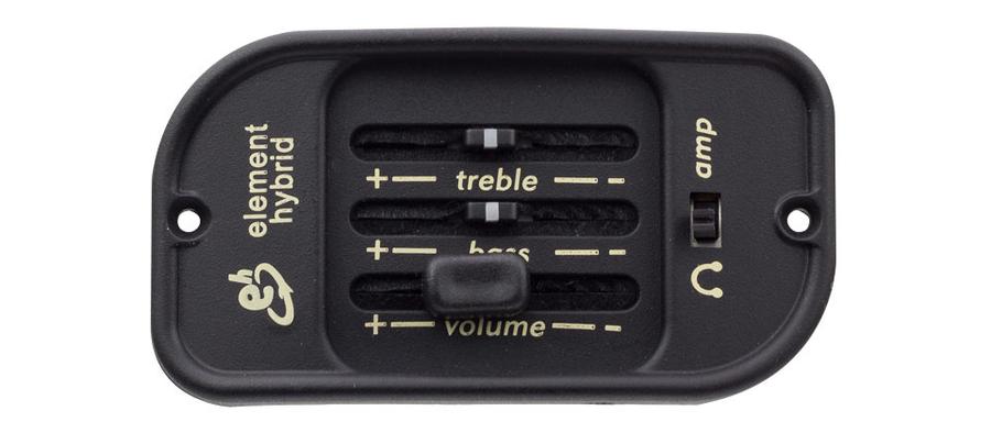 Gewa Deluxe Black Matt