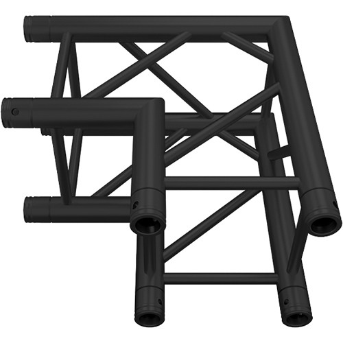 Gewa Deluxe Black Matt