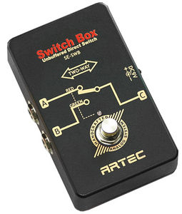 Gewa Deluxe Black Matt