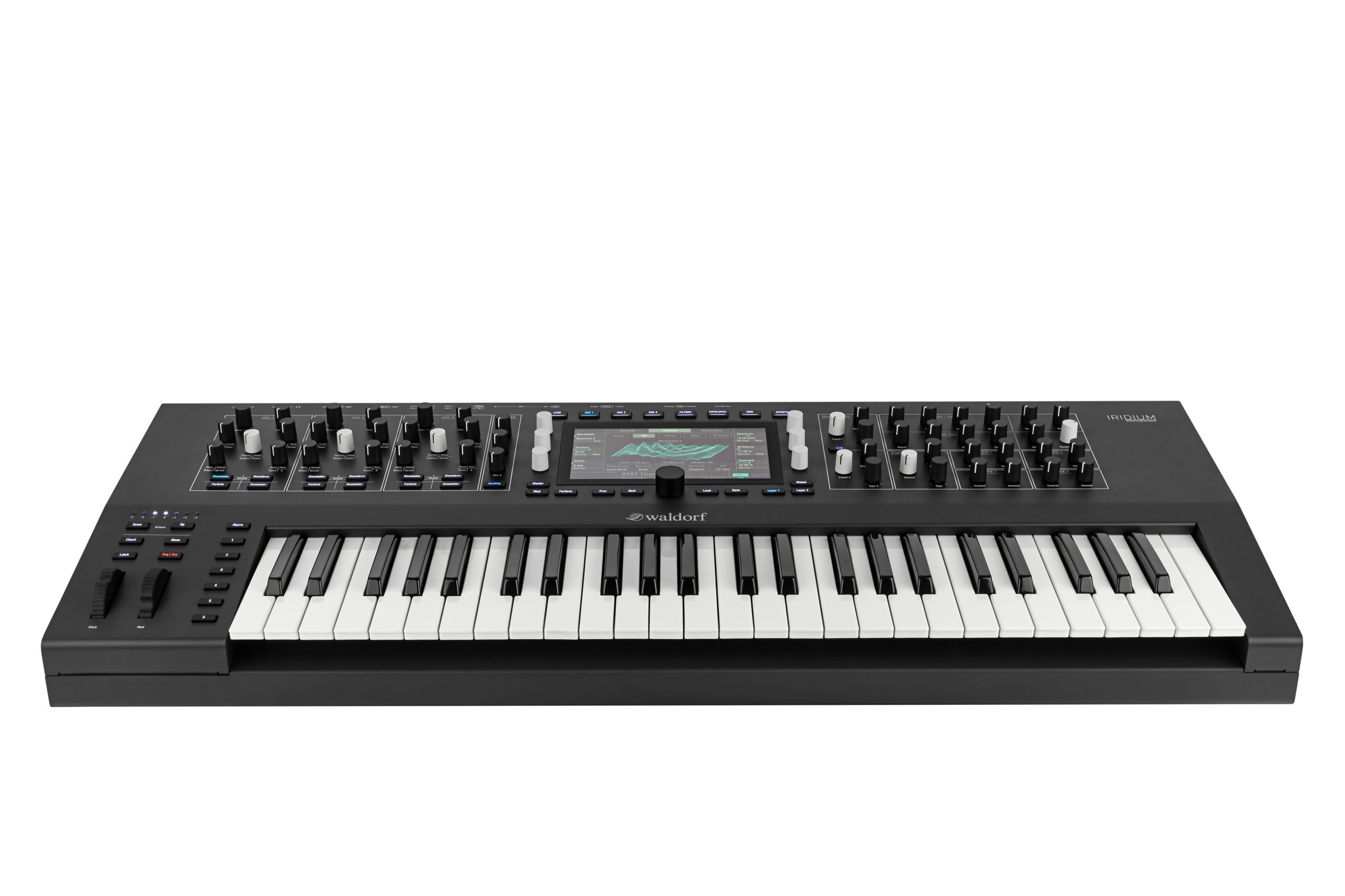 Gewa Deluxe Black Matt