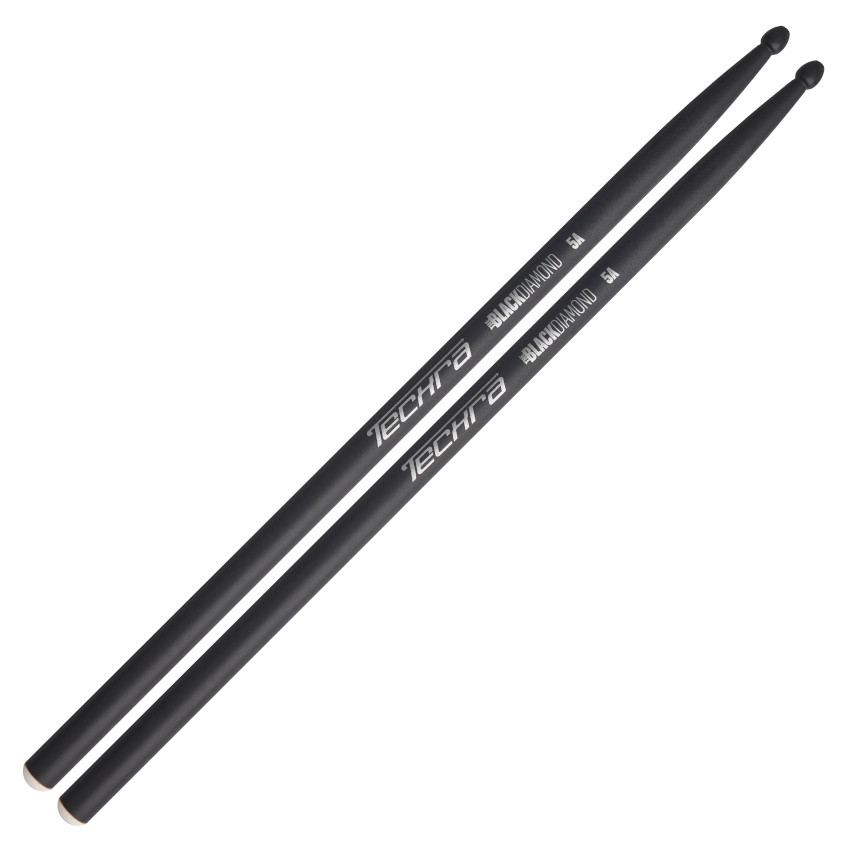 Gewa Deluxe Black Matt