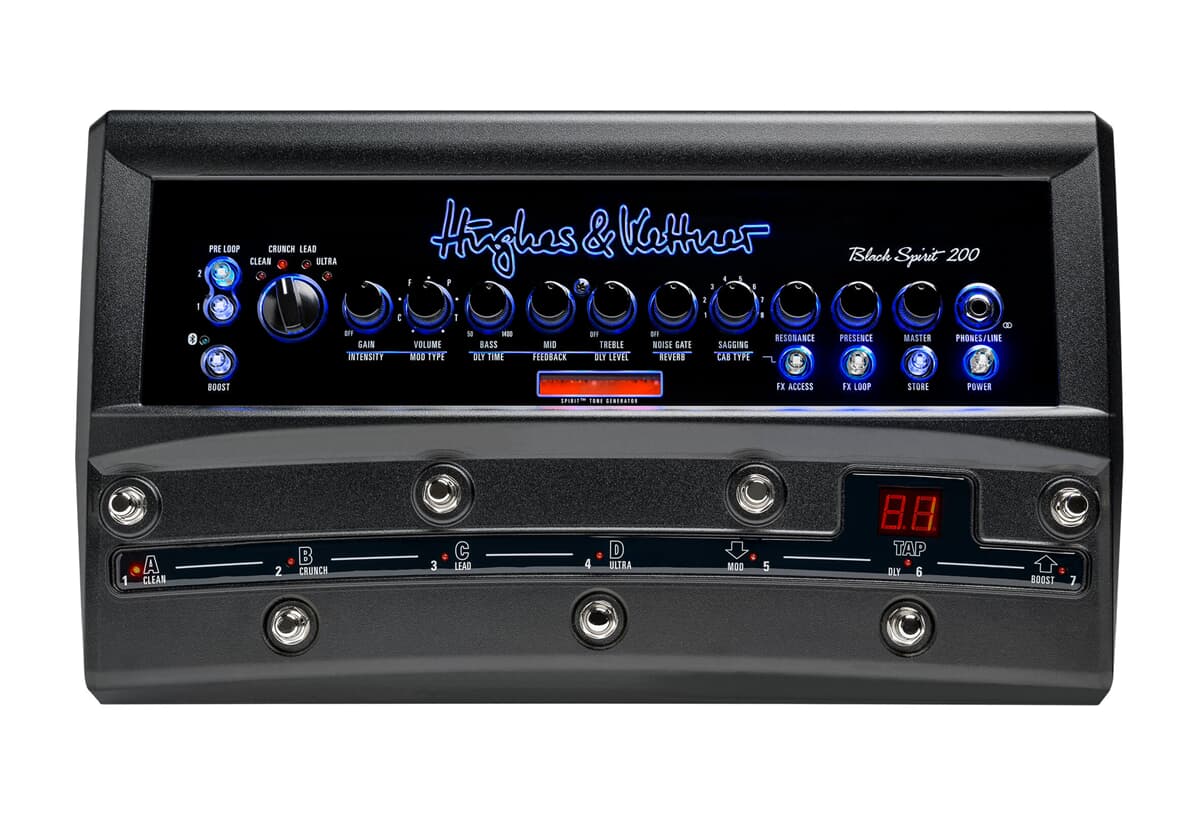 Gewa Deluxe Black Matt