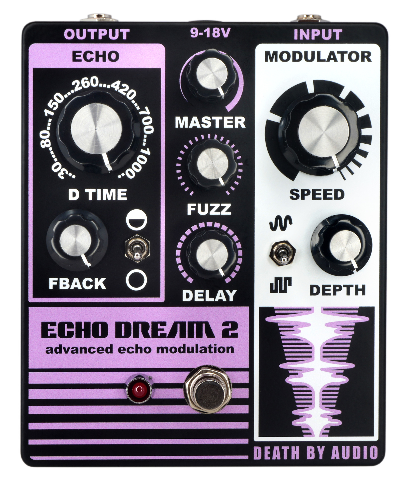 Gewa Deluxe Black Matt