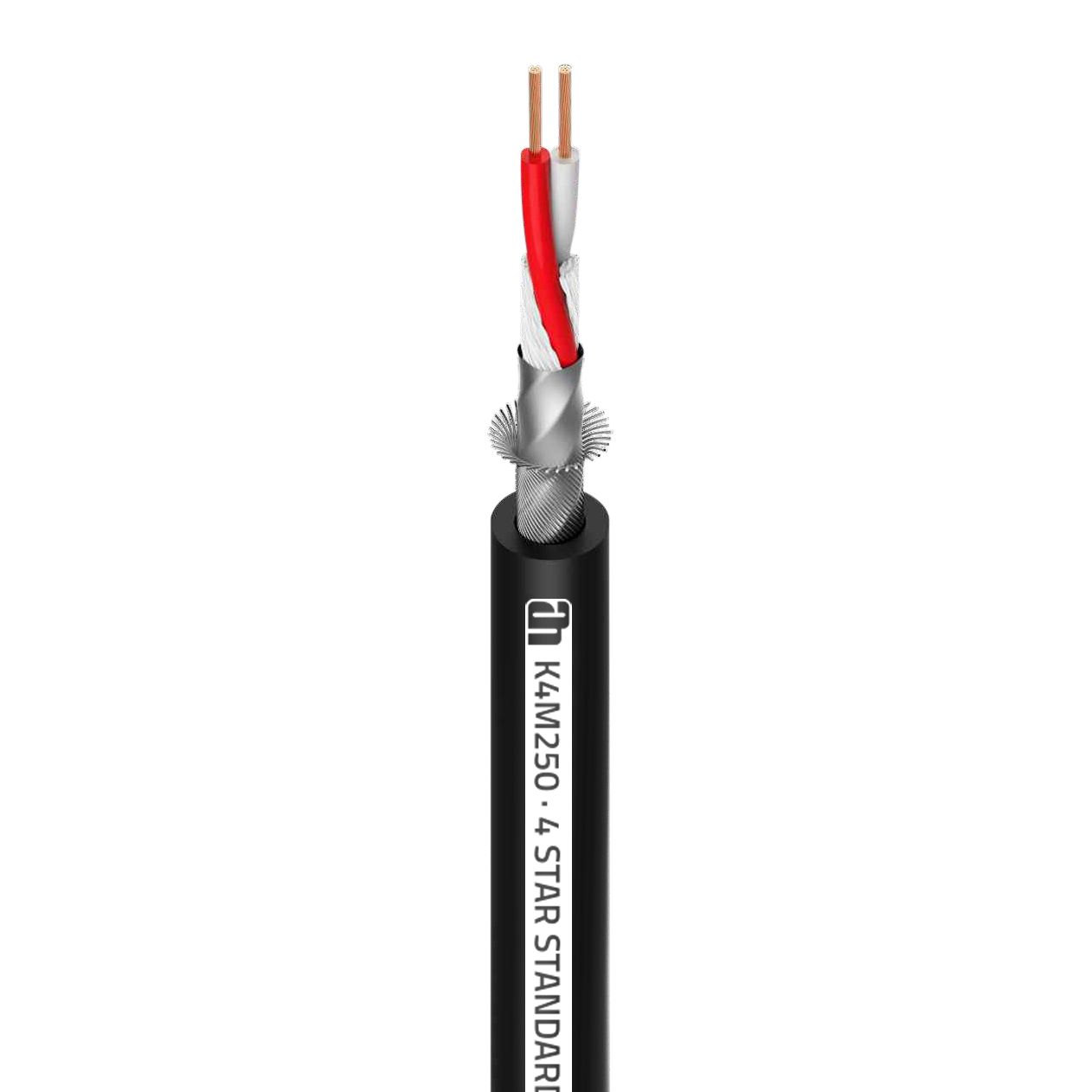 Gewa Deluxe Black Matt