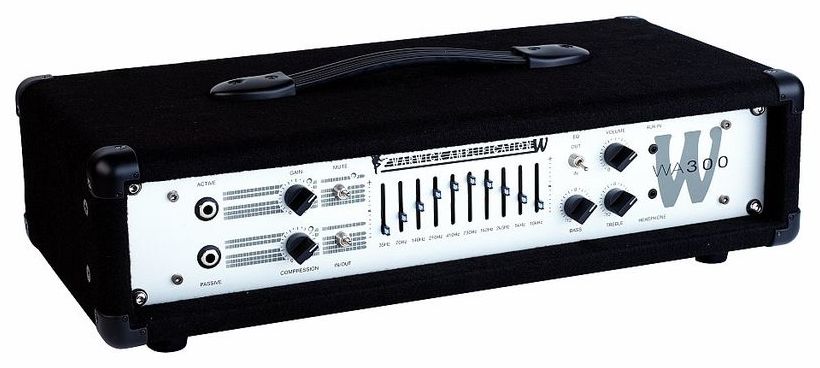 Gewa Deluxe Black Matt