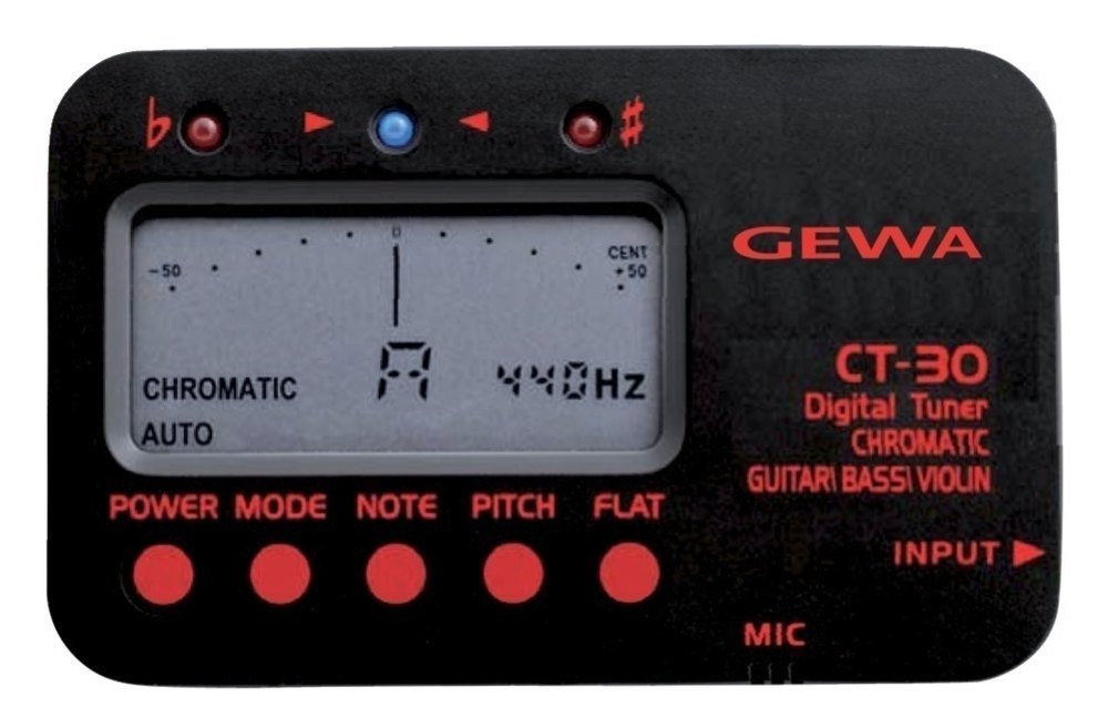Gewa Deluxe Black Matt