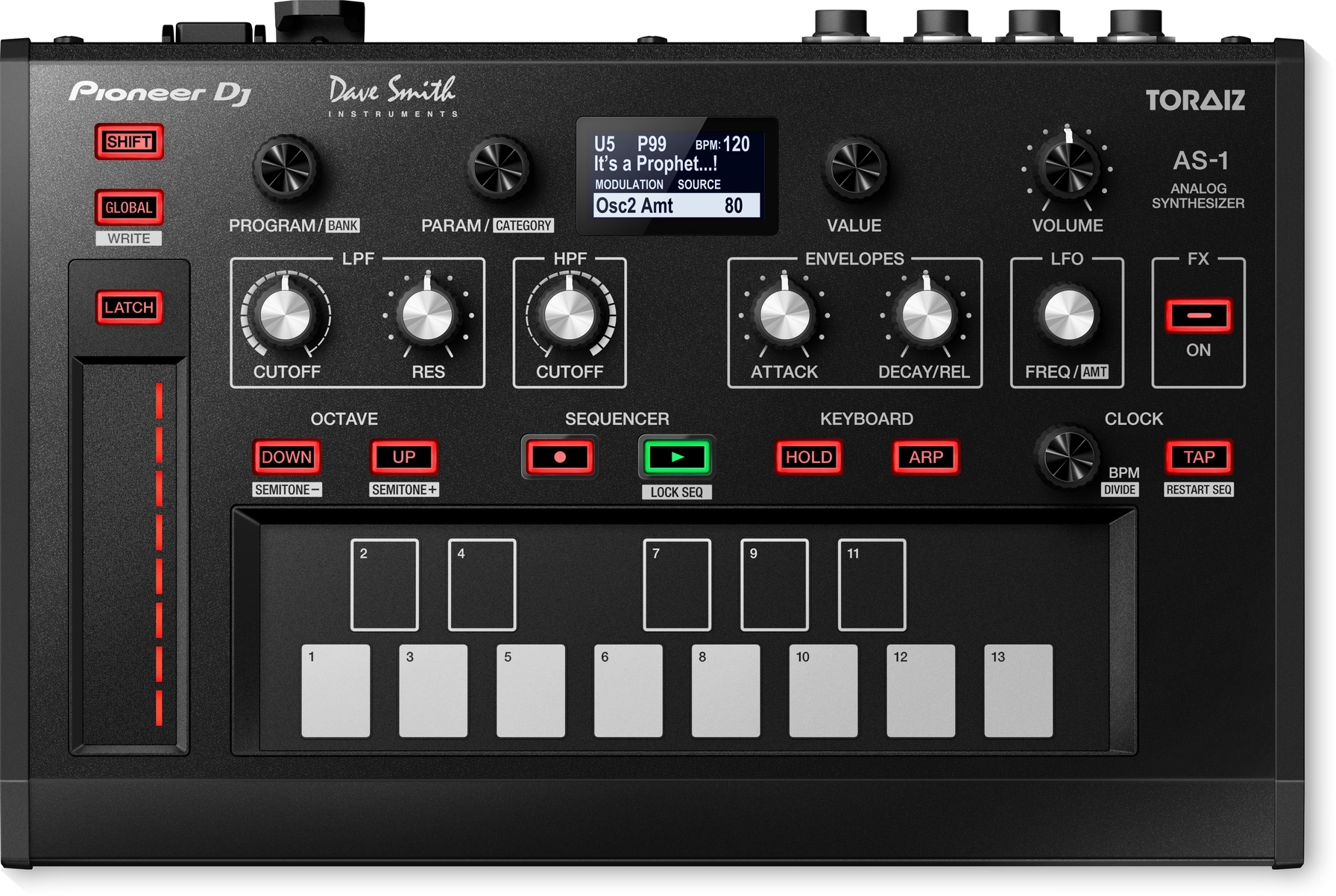 Gewa Deluxe Black Matt