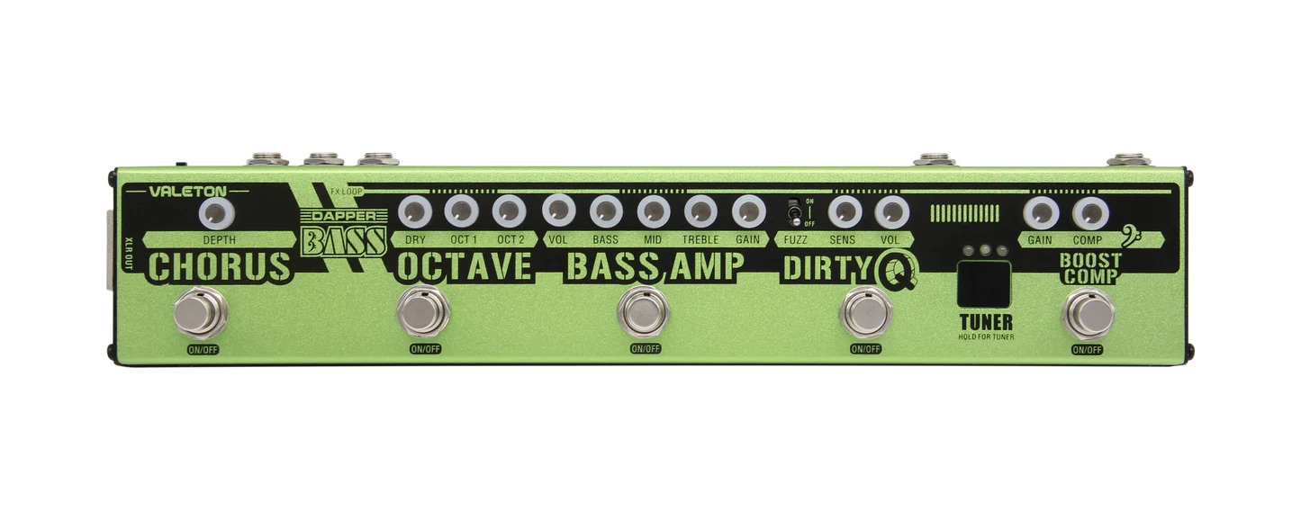 Gewa Deluxe Black Matt