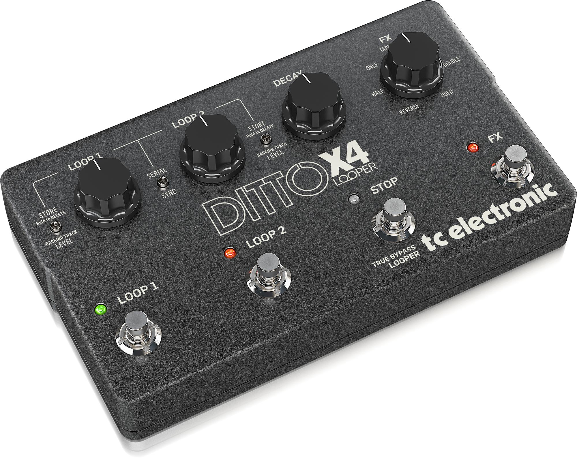 Gewa Deluxe Black Matt