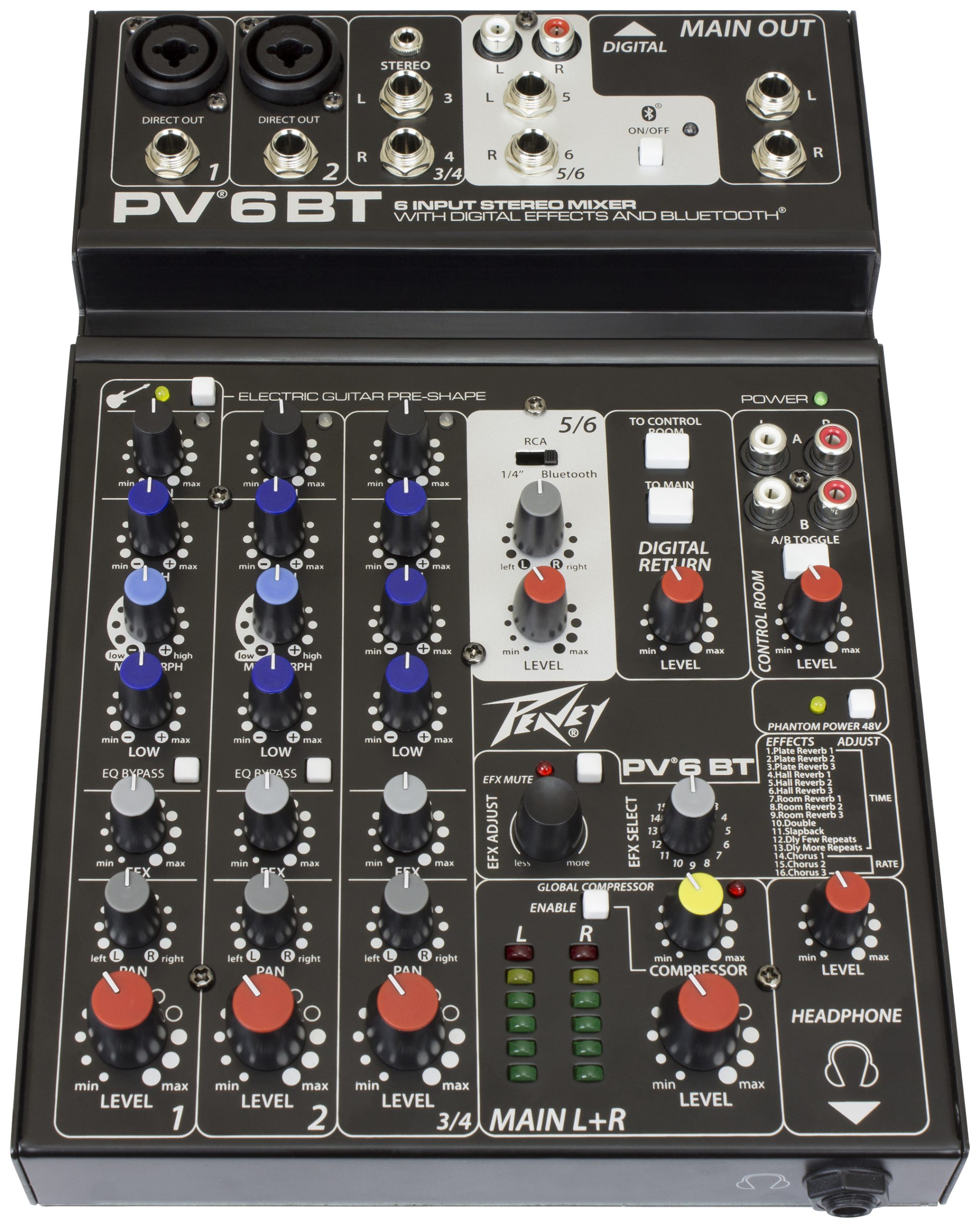 Gewa Deluxe Black Matt