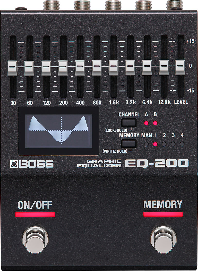 Gewa Deluxe Black Matt