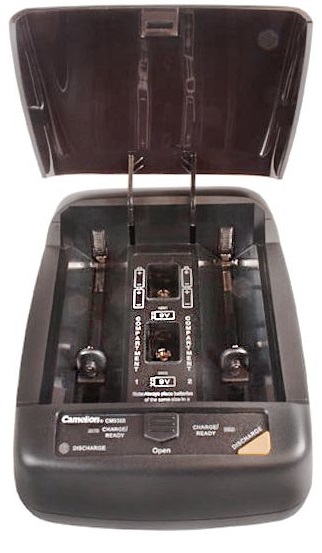 Gewa Deluxe Black Matt