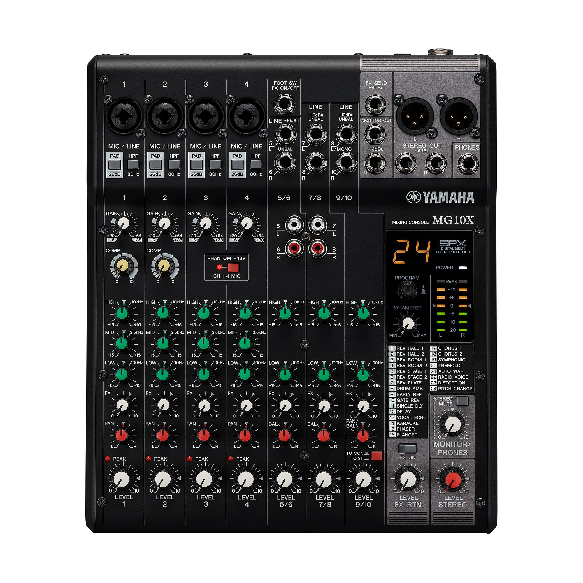 Gewa Deluxe Black Matt