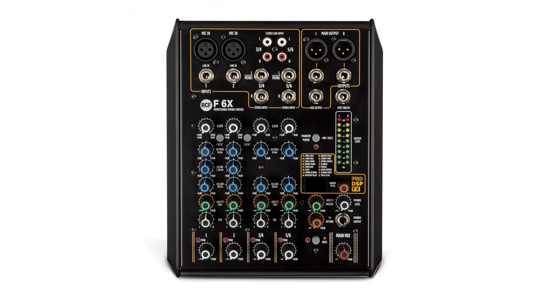 Gewa Deluxe Black Matt