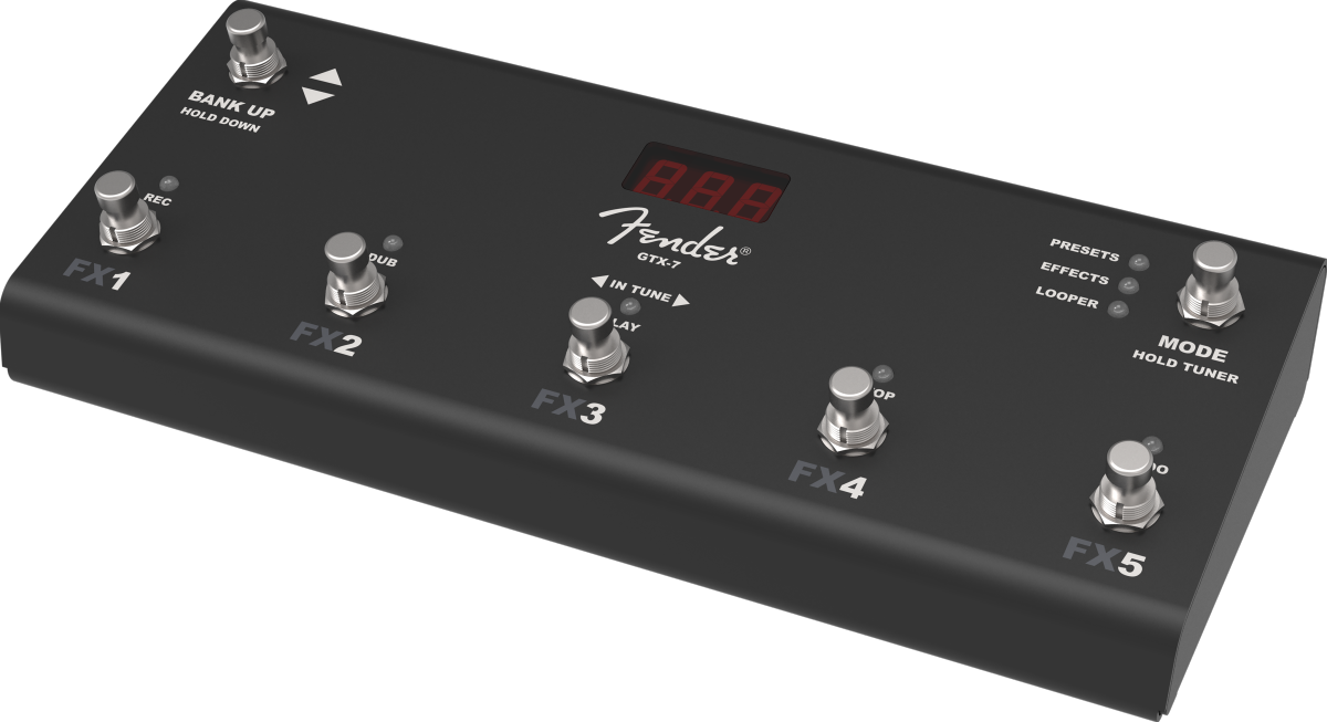 Gewa Deluxe Black Matt