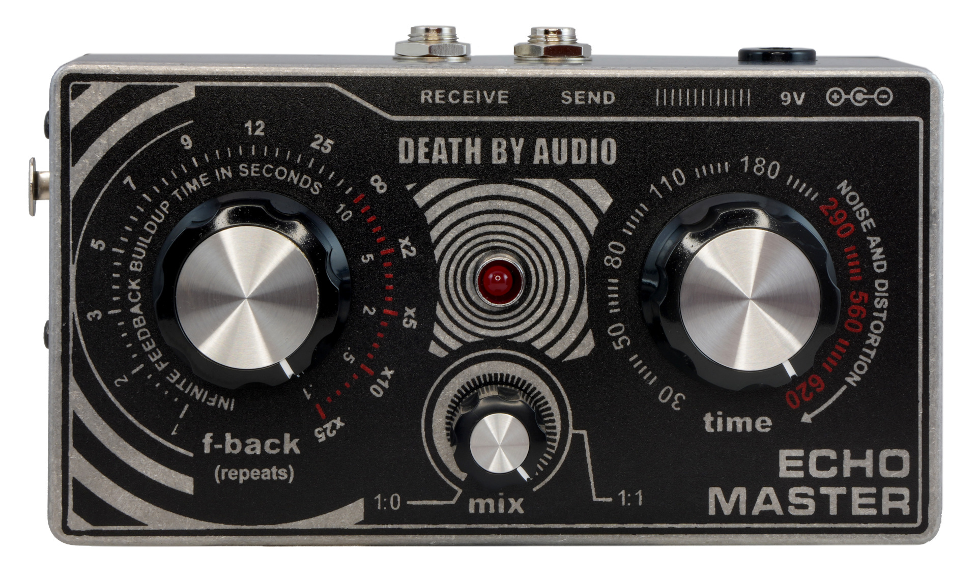 Gewa Deluxe Black Matt
