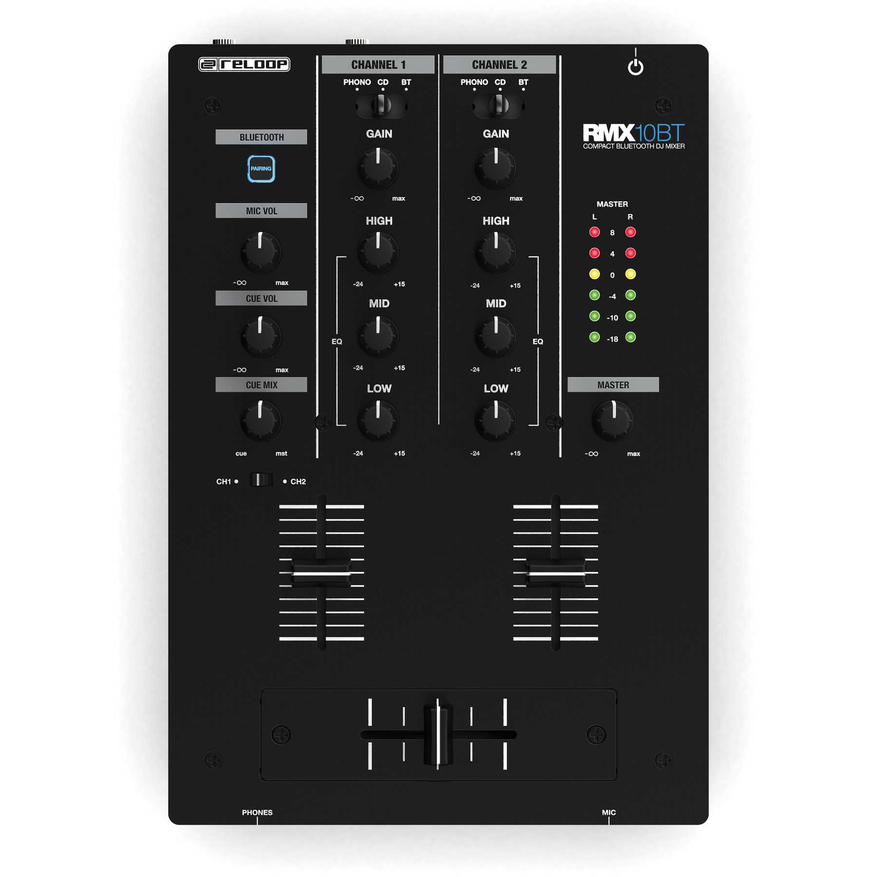 Gewa Deluxe Black Matt