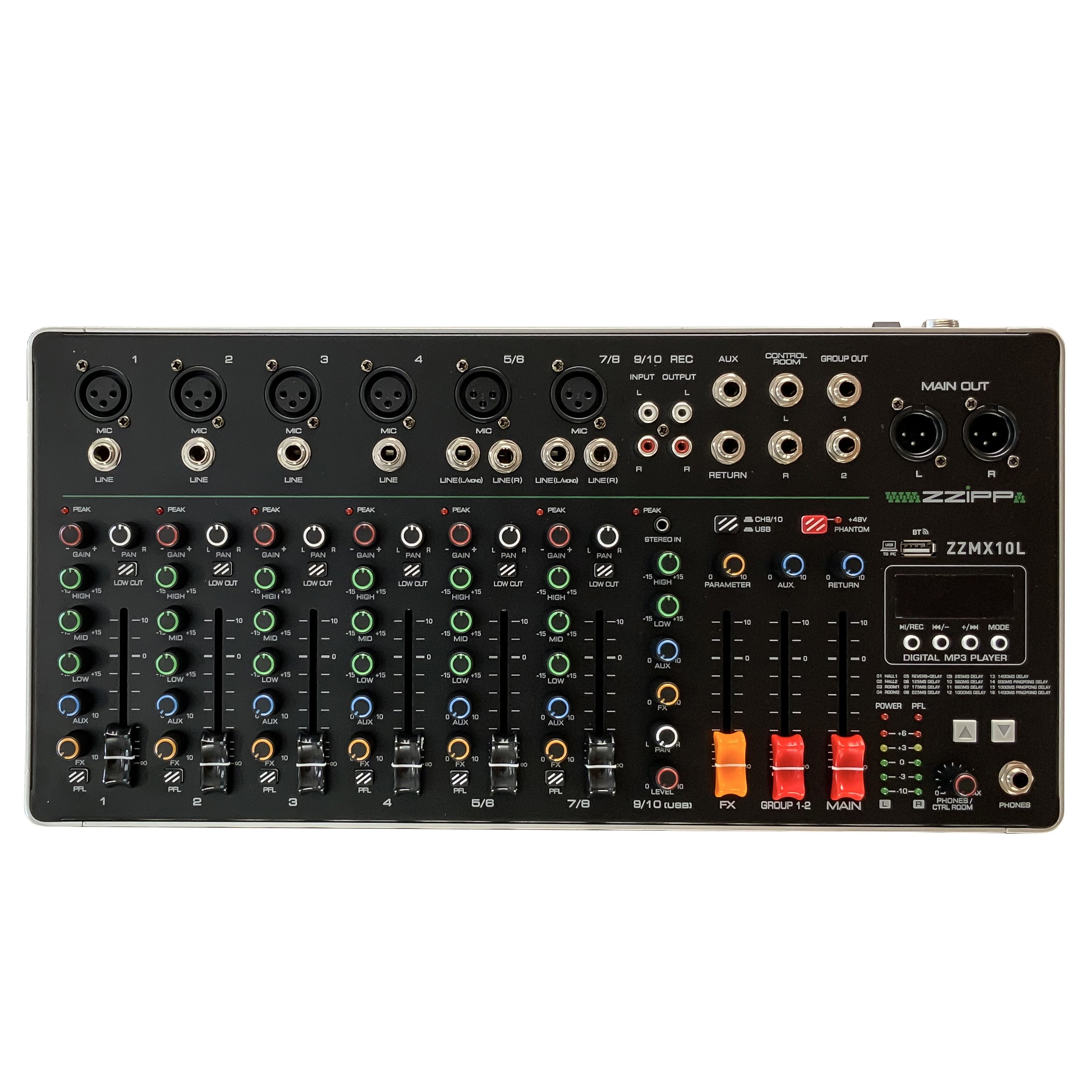 Gewa Deluxe Black Matt