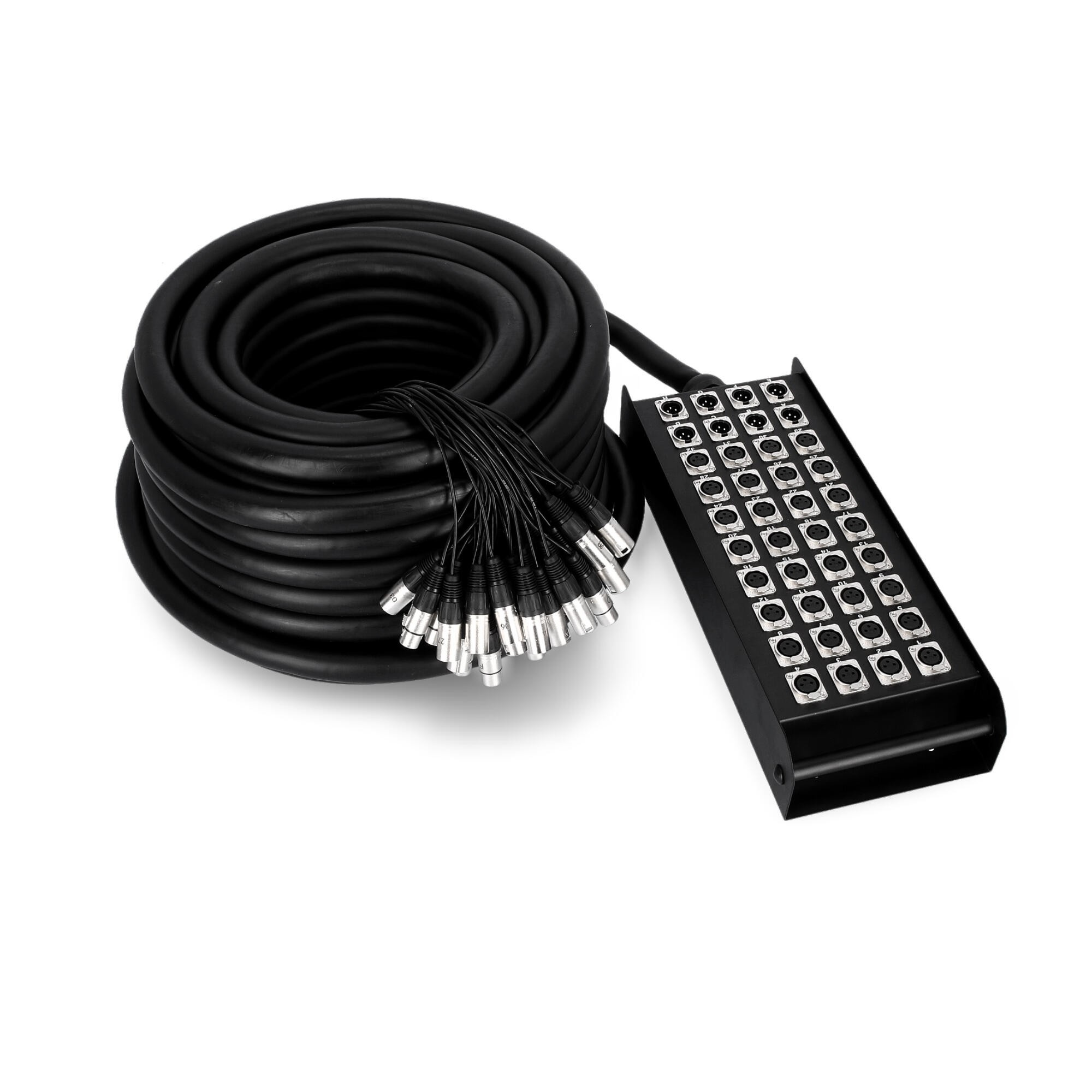 Gewa Deluxe Black Matt