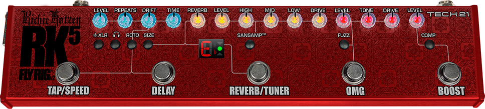 Gewa Deluxe Black Matt