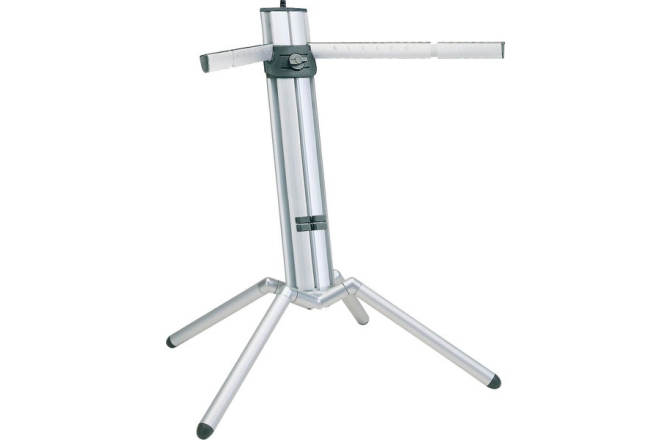 Product Resigilat