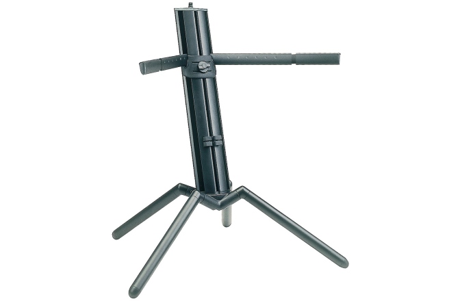 Product Resigilat