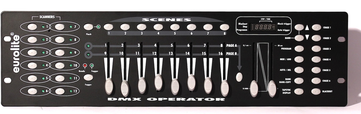 Gewa Deluxe Black Matt