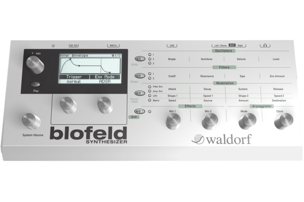 Waldorf Blofeld Waldorf Blofeld