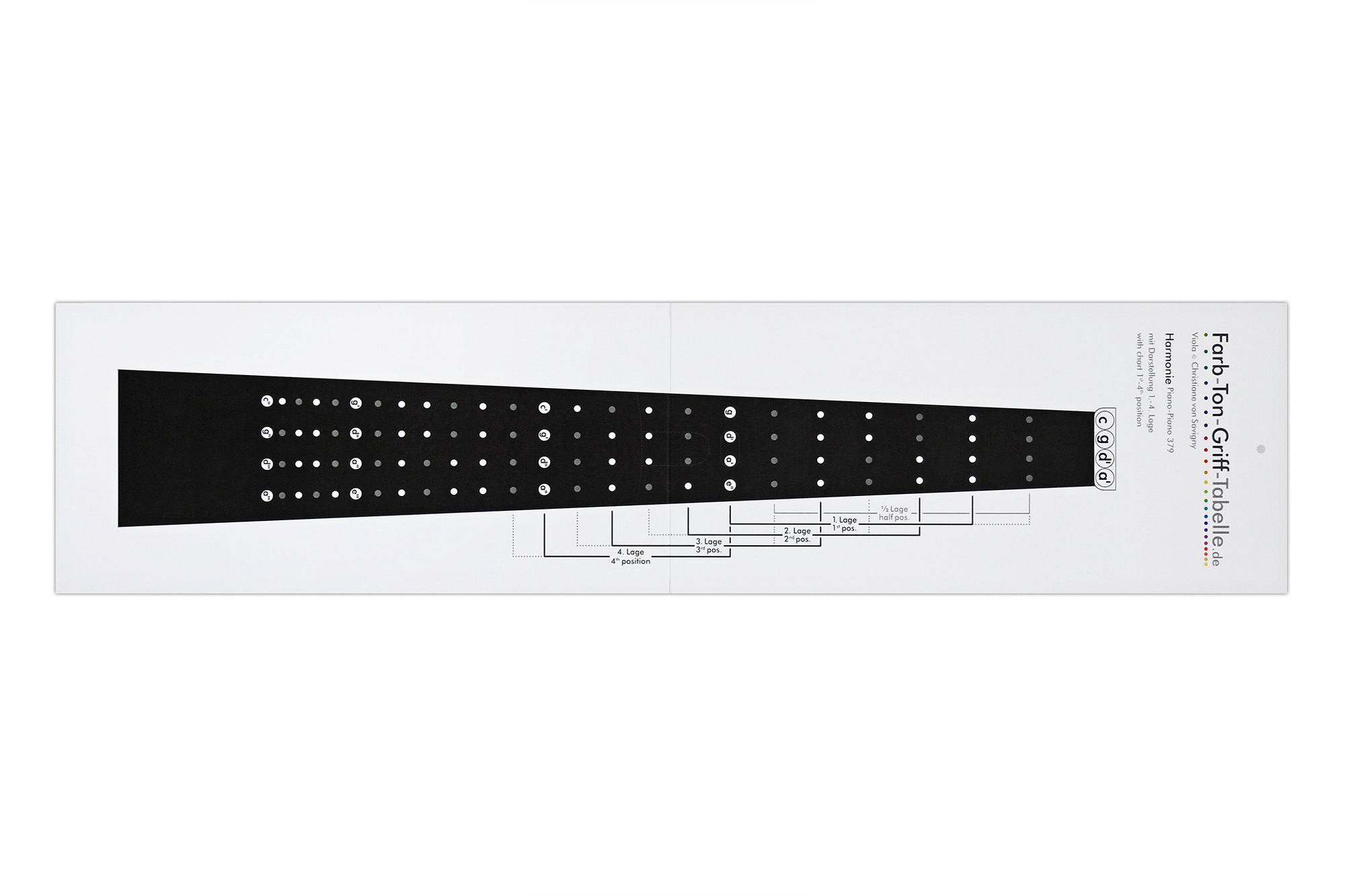 Gewa Deluxe Black Matt