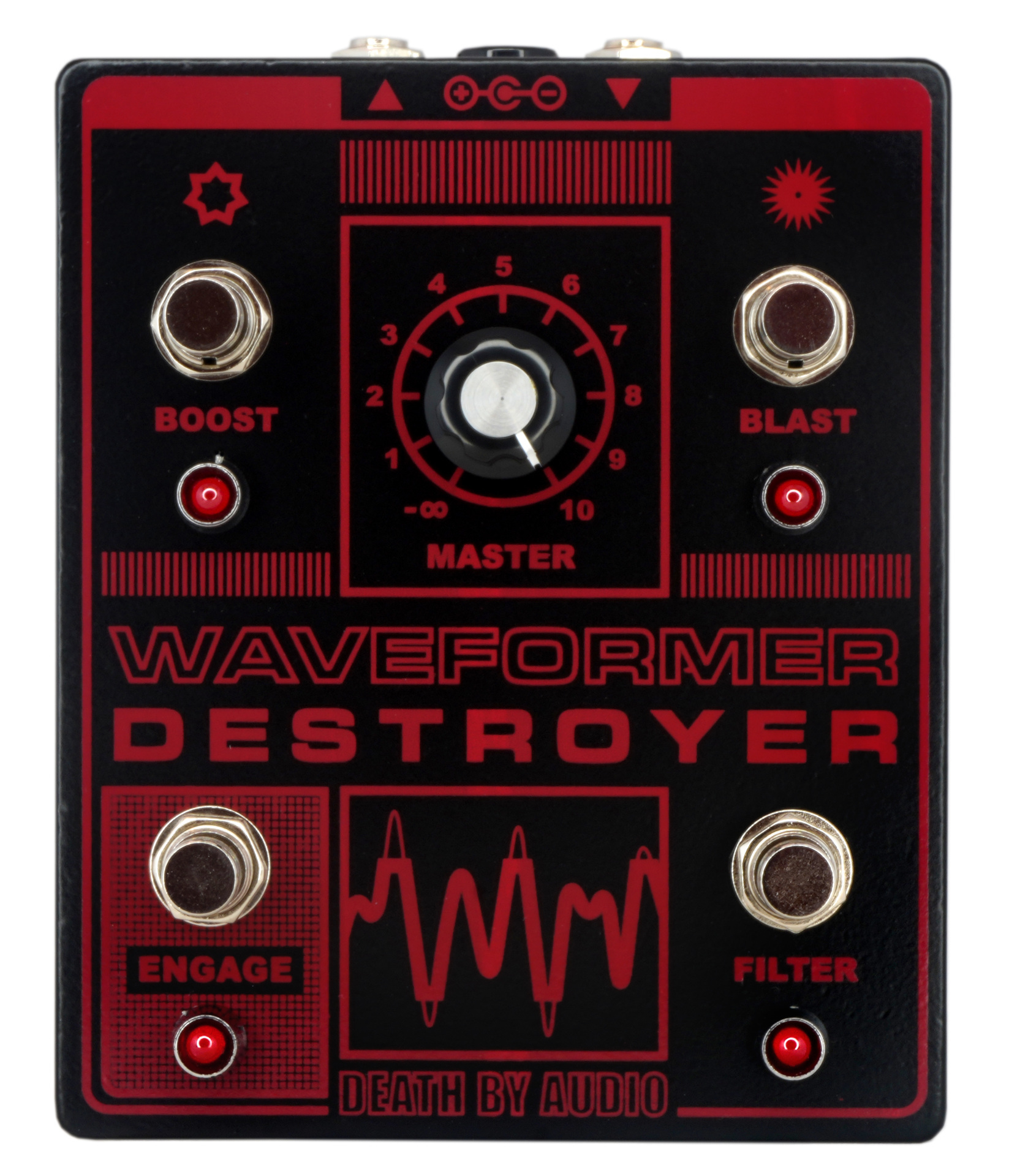 Gewa Deluxe Black Matt