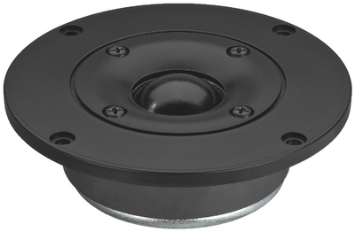 Gewa Deluxe Black Matt