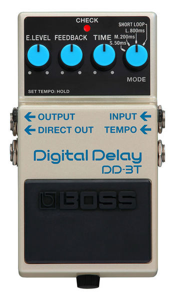 Gewa Deluxe Black Matt