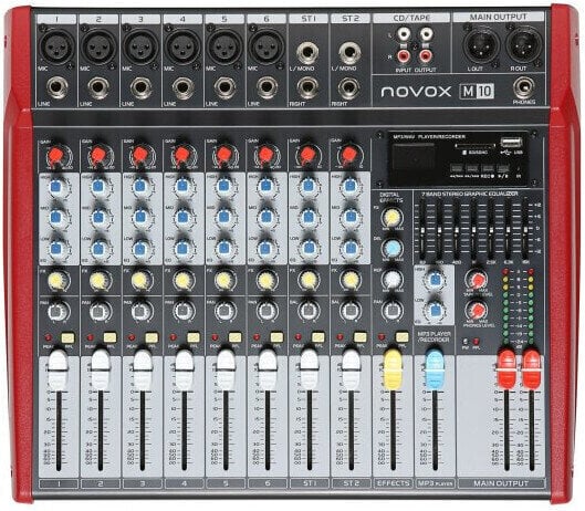 Gewa Deluxe Black Matt