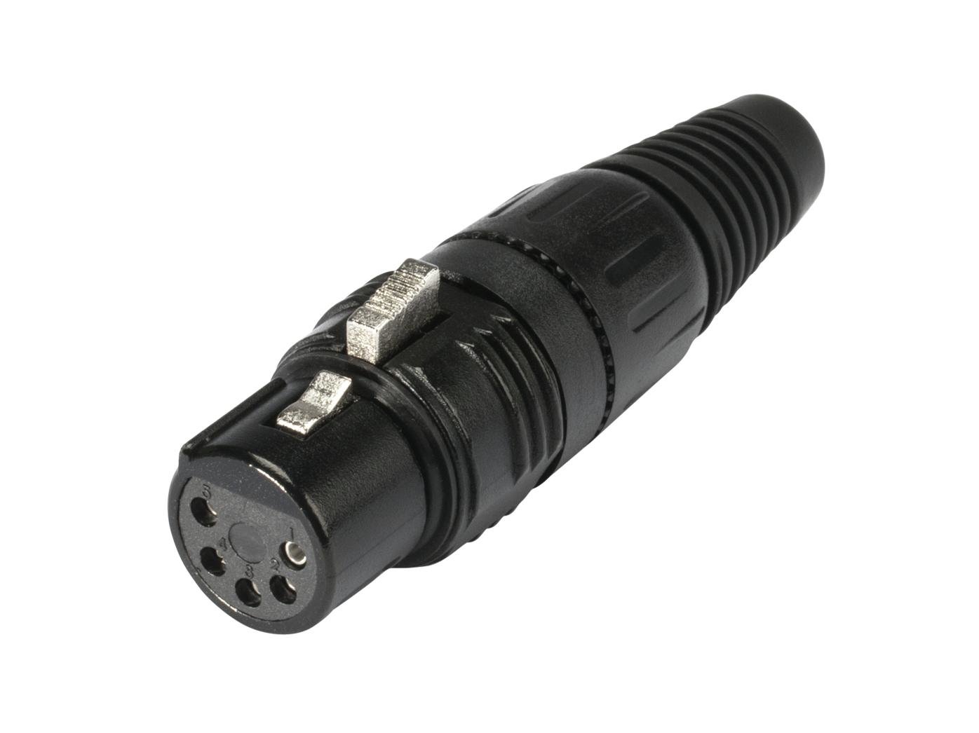 Gewa Deluxe Black Matt