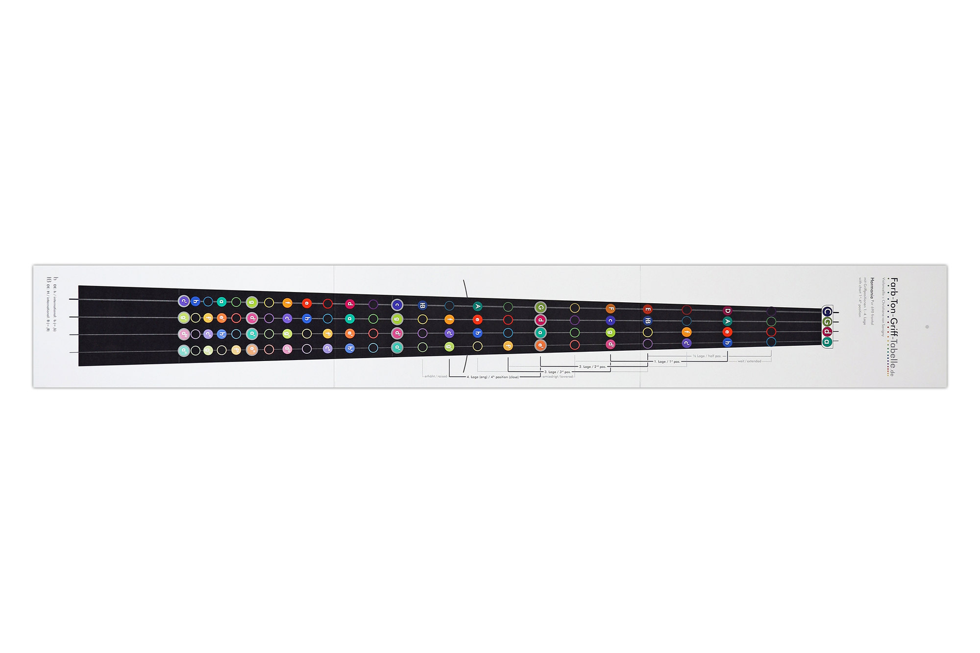 Gewa Deluxe Black Matt