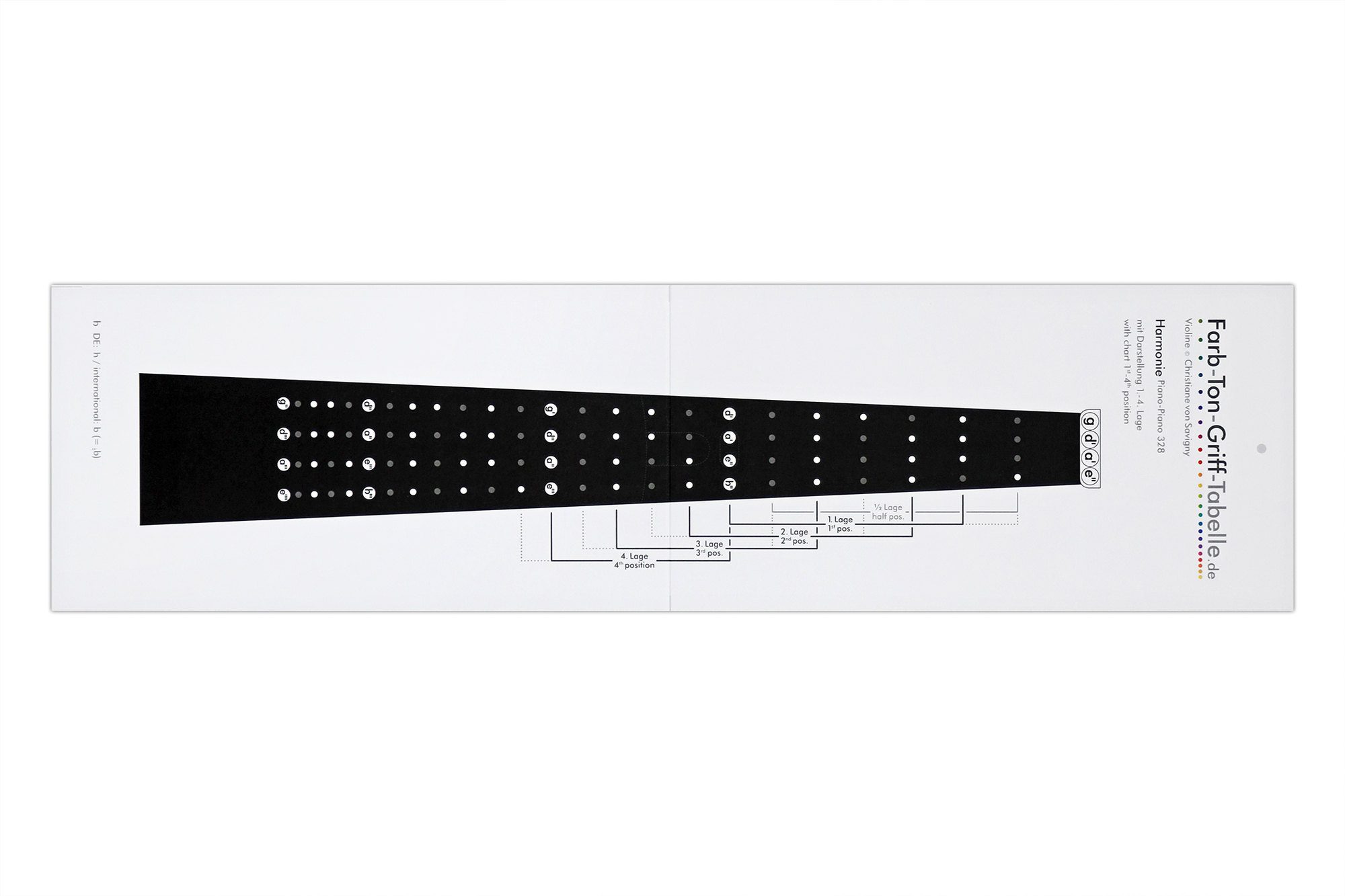 Gewa Deluxe Black Matt
