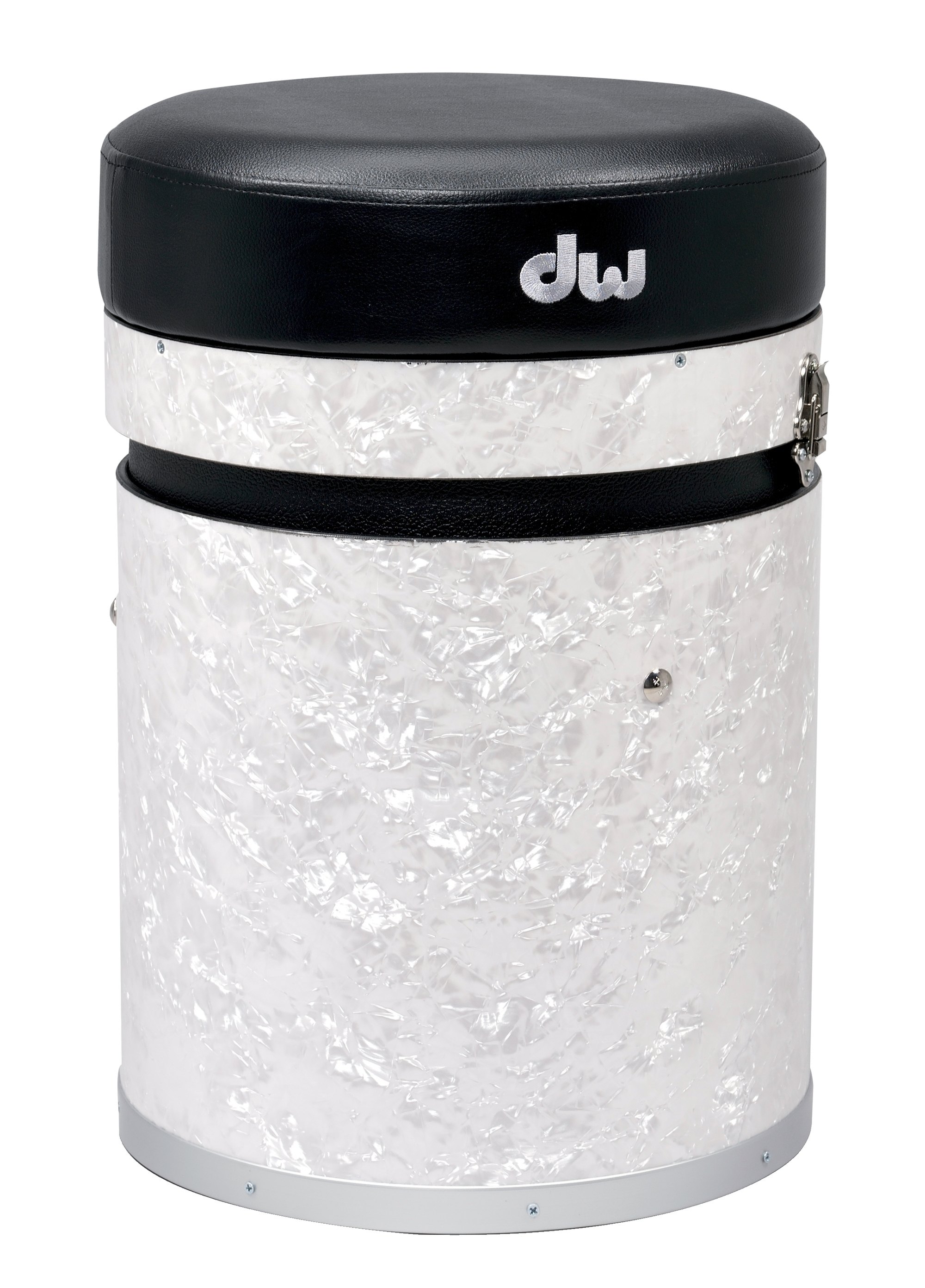 Gewa Deluxe Black Matt