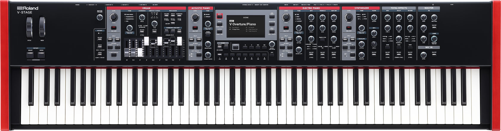 Gewa Deluxe Black Matt