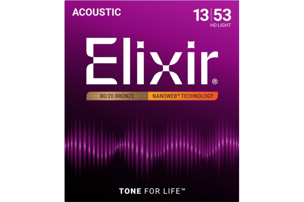 Nanoweb Acoustic 80/20 HD Light 11182