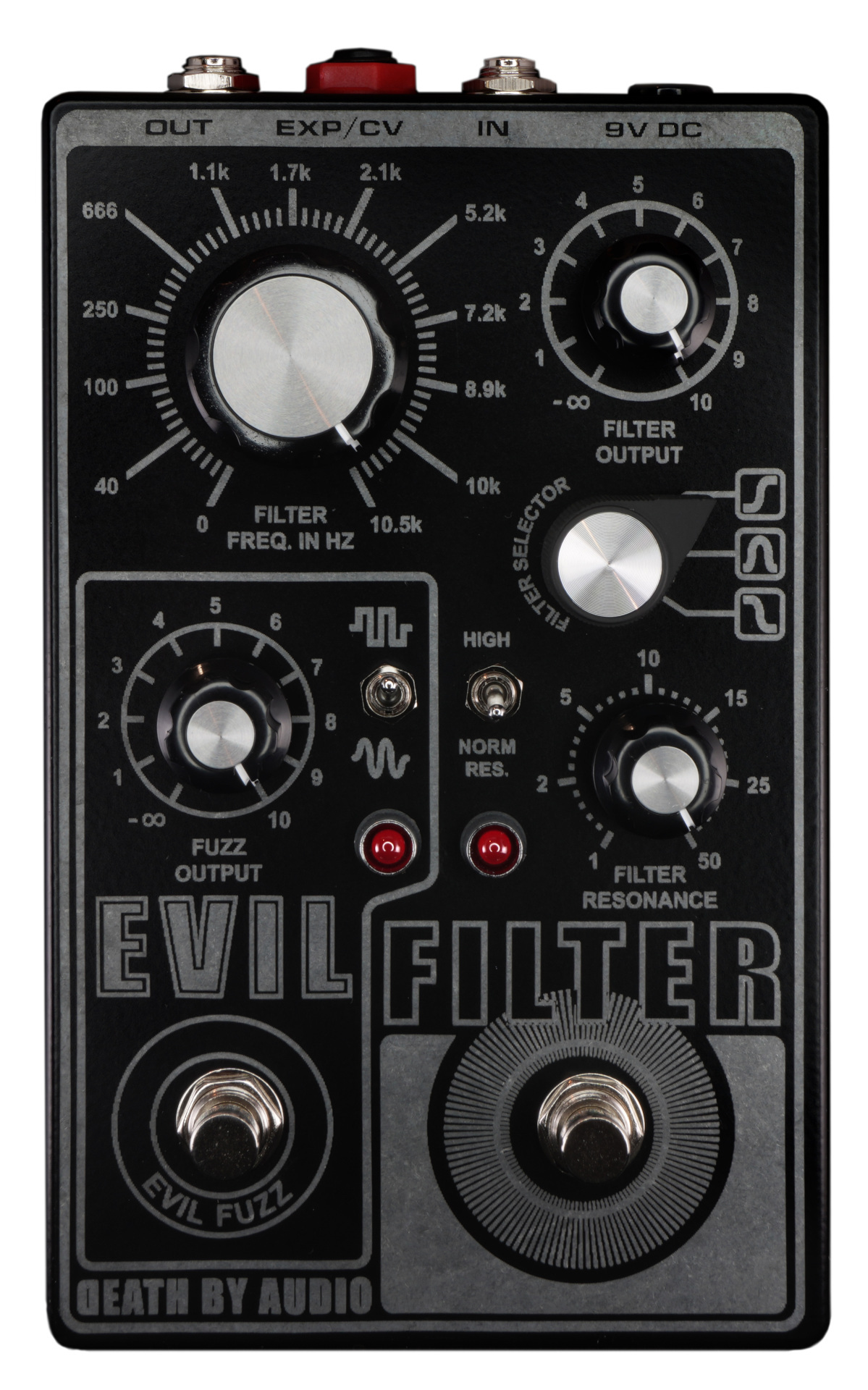 Gewa Deluxe Black Matt