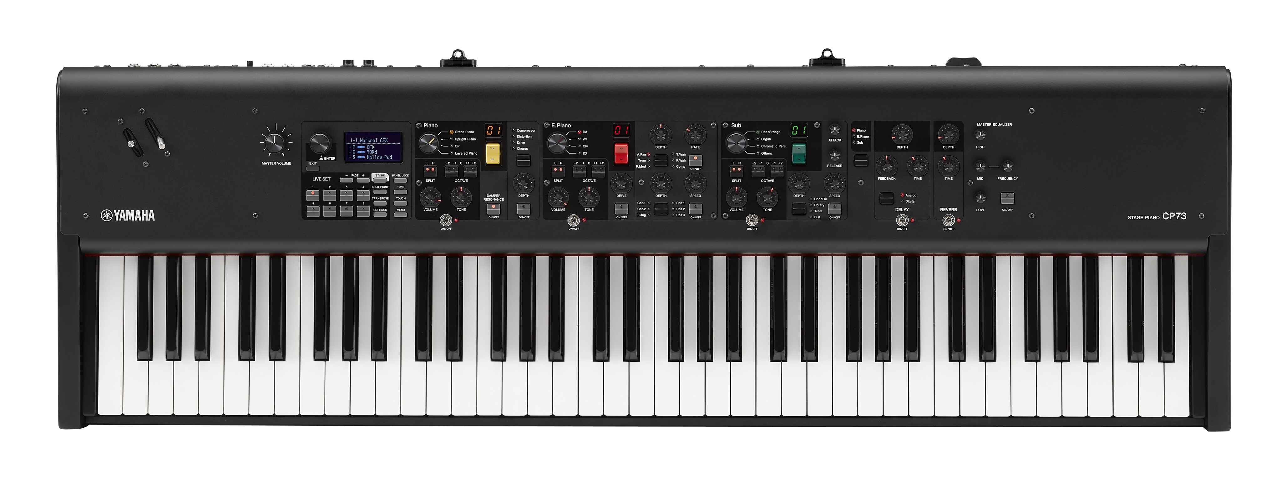 Gewa Deluxe Black Matt