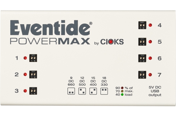 PowerMAX v2